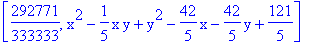 [292771/333333, x^2-1/5*x*y+y^2-42/5*x-42/5*y+121/5]